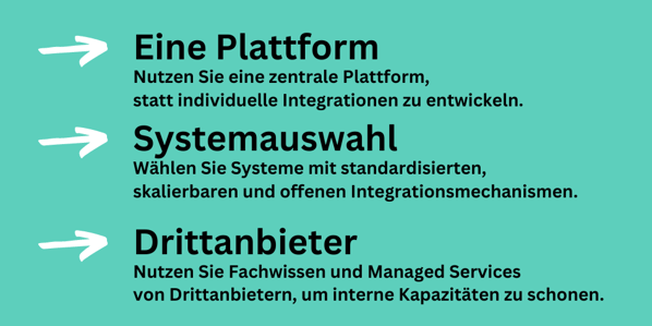 Überschrift hinzufügen (1000 × 500 px)