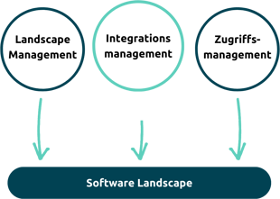 230814_maesn_Partner-Offer