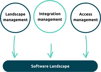 230814_maesn_Partner-Offer_eng