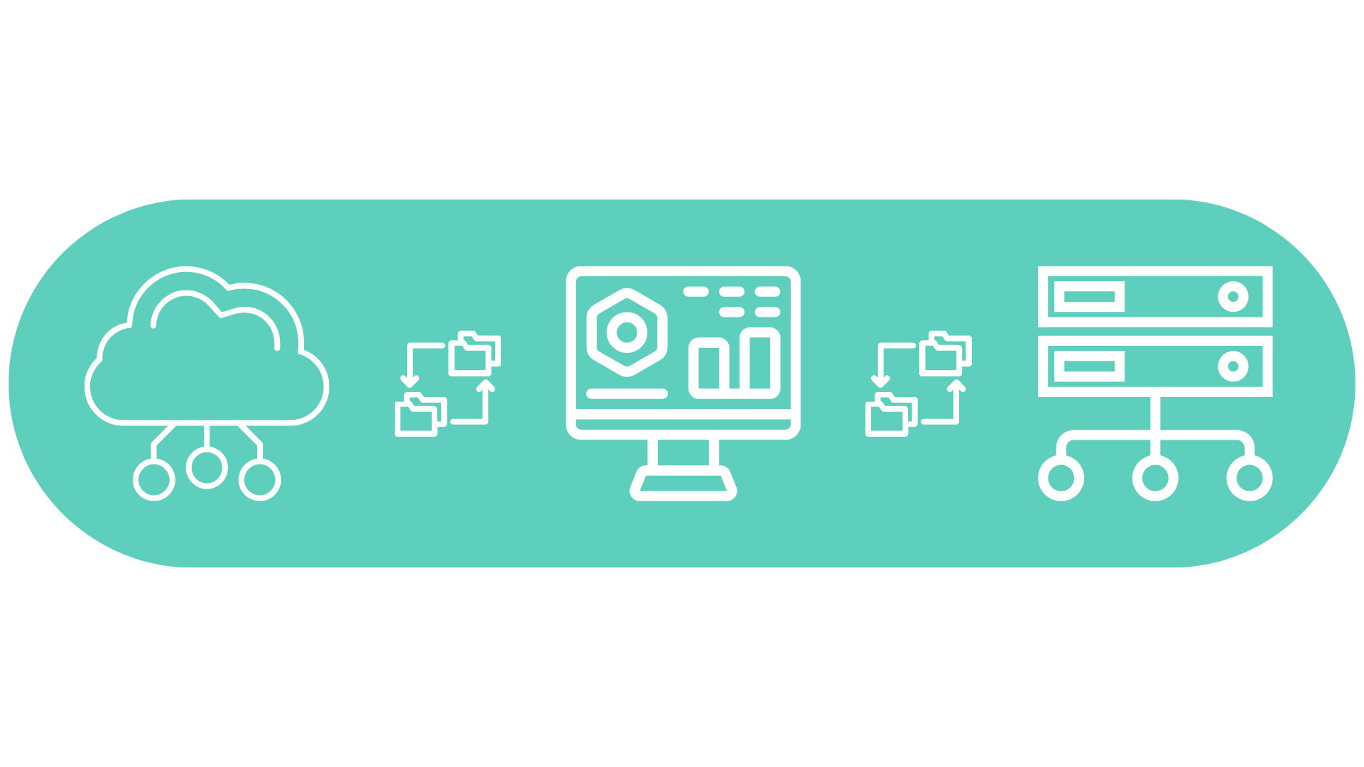 maesn data synchronisation