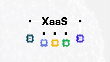 XaaS: Why Everything-as-a-Service is so interesting for companies